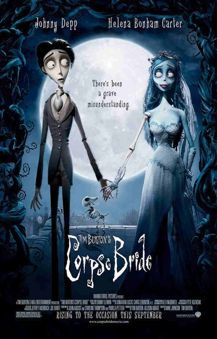 Download Corpse Bride